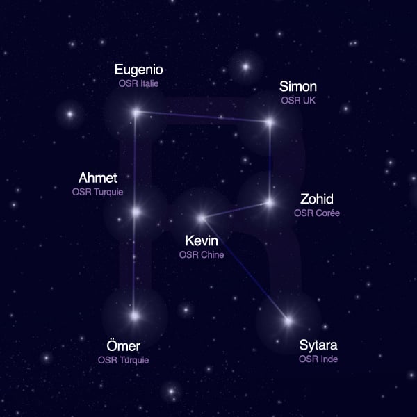 Constellation de l'équipe OSR - Lettre R