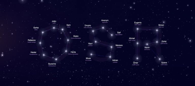 OSR team constellation