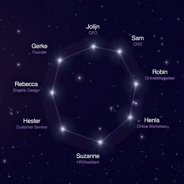 OSR team constellation - Letter O