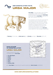 Информационный листок OSR о созвездиях (PDF)