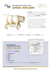 Folha de factos de Constelação OSR (PDF)