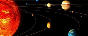 allineamento dei pianeti