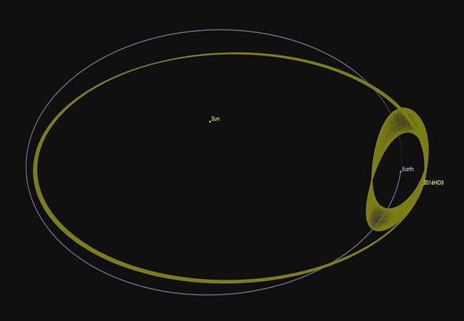 Asteroid 2016 HO3 has an orbit around the Sun that keeps it as a constant companion of Earth. NASA/JPL-Caltech