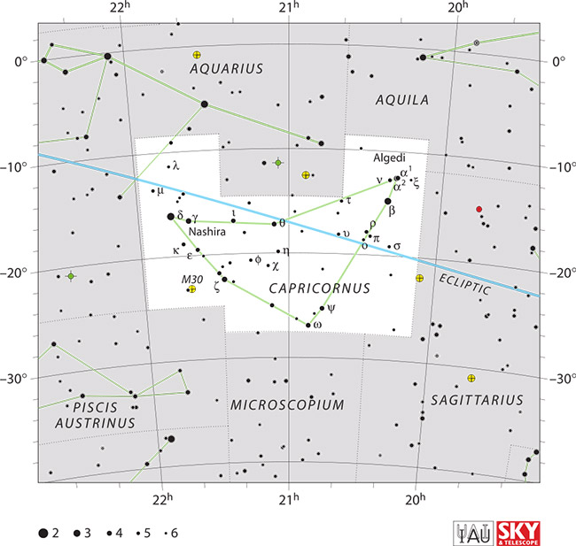 Capricornus Constellation