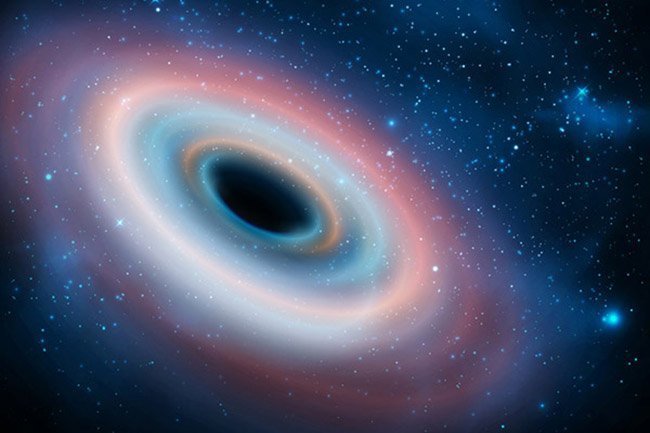 What is the Mystery Behind Black Holes?