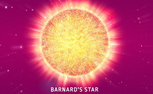 Barnards Star - Facts