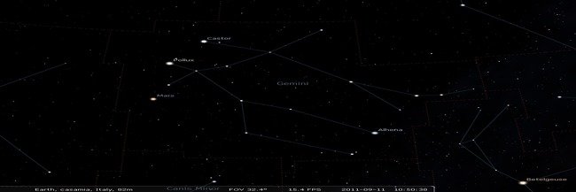 constelacion Gemini (Gemelos)
