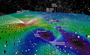 The Great Attractor - Online Star Register