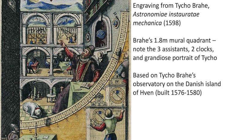 Tycho Brahe Mural