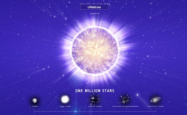 Wie Kann Ich Einen Stern Lokalisieren Online Star Register