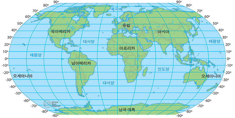 세계 위도