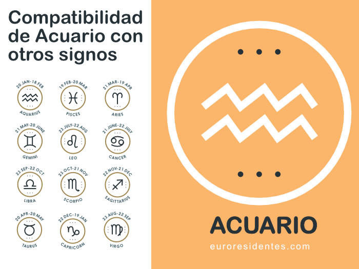 Como conquistar a un hombre Acuario: consejos y trucos