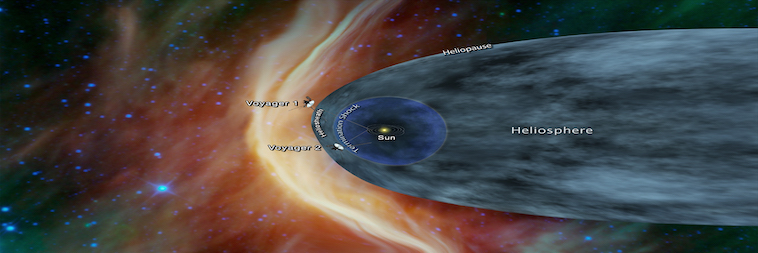 Voyager 2 und die Heliosphäre