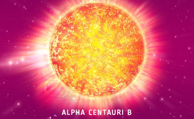 alpha centauri b-bekende sterren