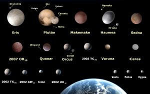 posibles planetas enanos
