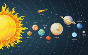 sistema solar planetas
