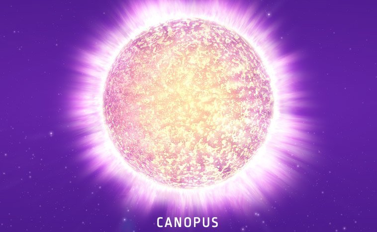 canopus-bekende sterren