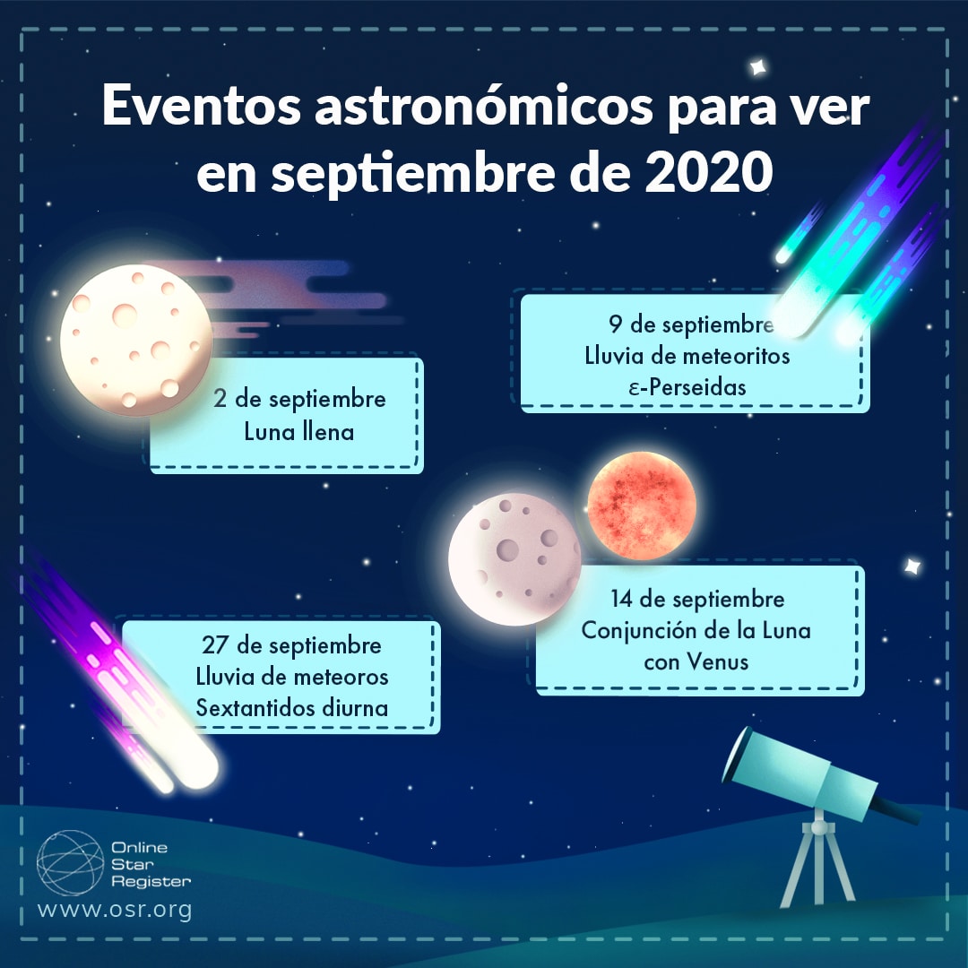 Los eventos astronómicos de septiembre de 2020 