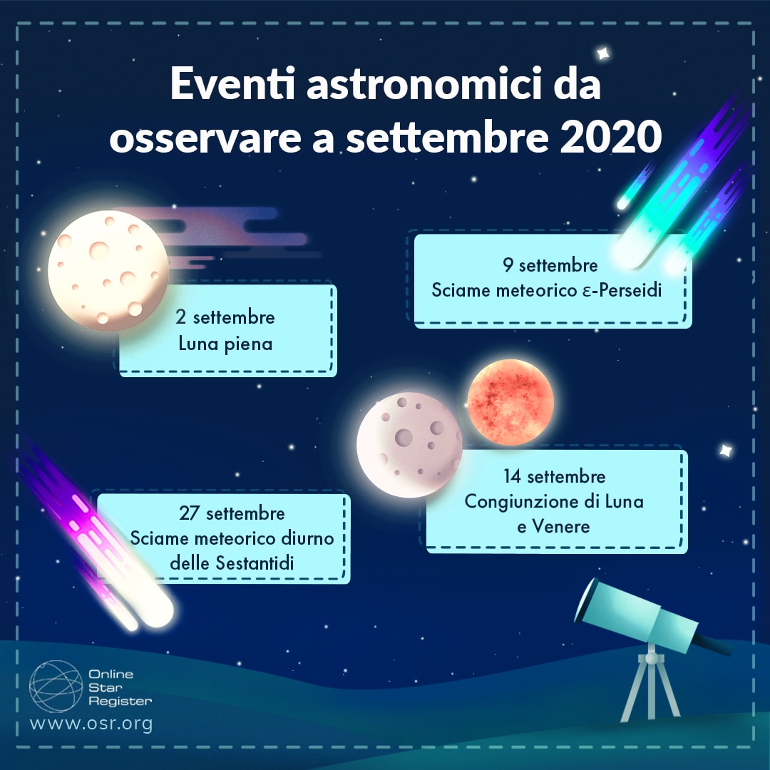 Gli eventi astronomici di settembre 2020