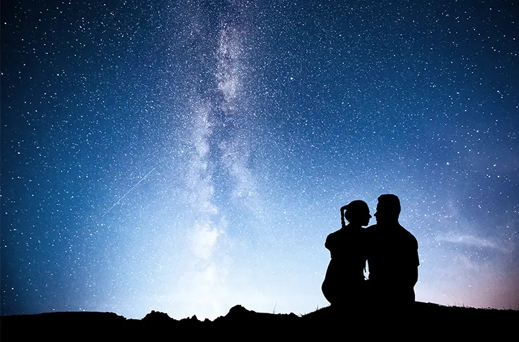 Welk sterrenbeeld past bij jou? Welk sterrenbeeld past bij jou?