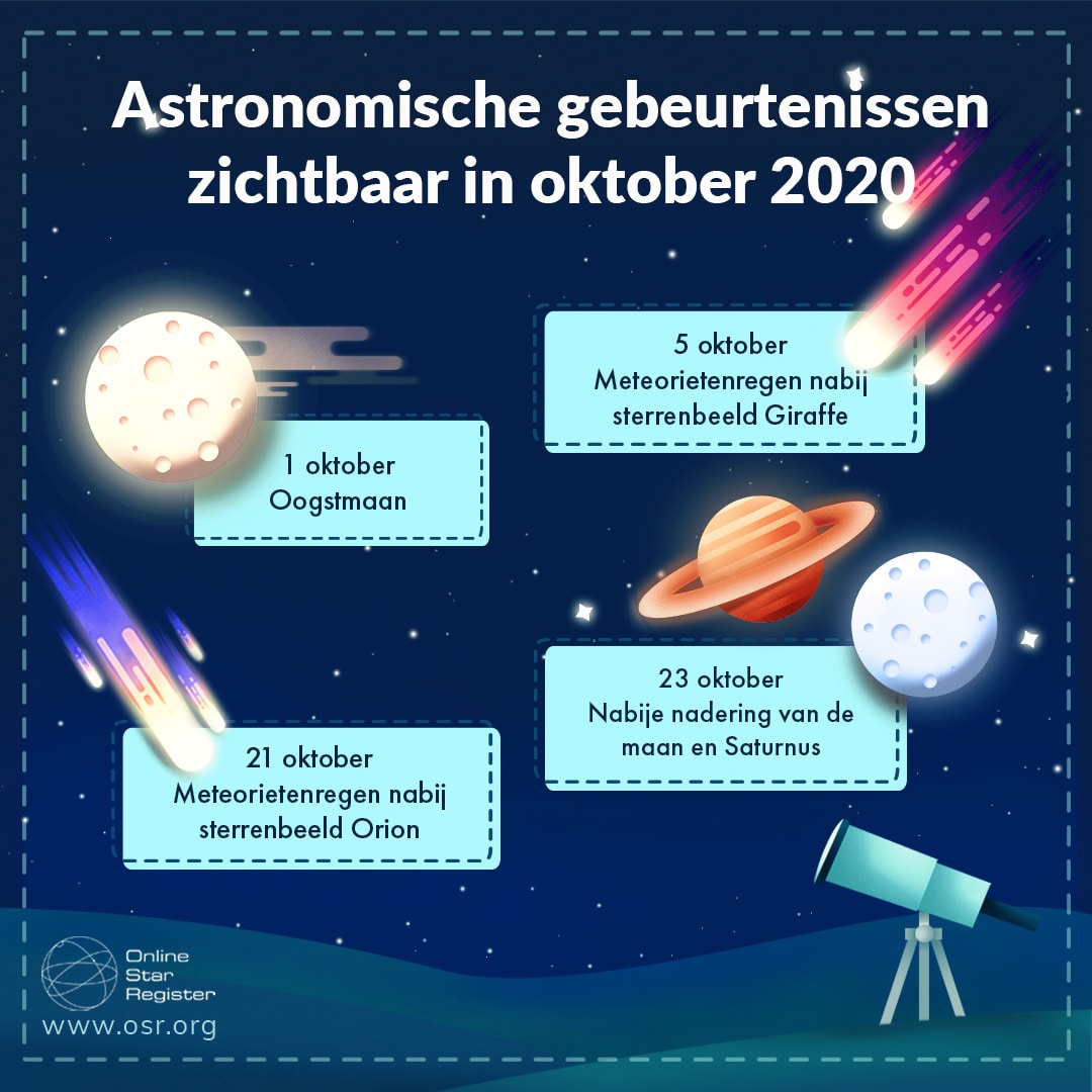 astronomische agenda van oktober 2020