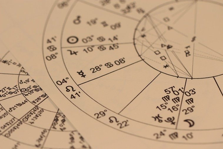 astrologia para iniciantes