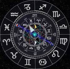 los signos del zodíaco