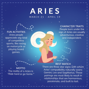 Aries Traits: Explore Fun Activities, Best Zodiac Match & Motto ...