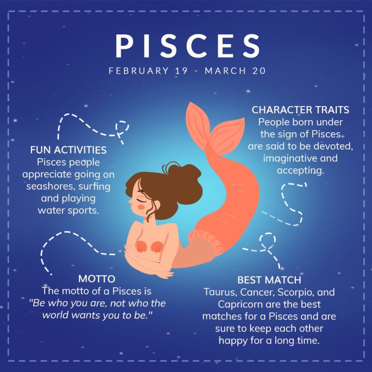 Pisces Traits: Explore Fun Activities, Best Zodiac Match & Motto
