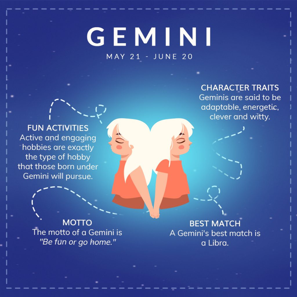 Gemini Traits Activities, Best Zodiac Match & Motto Online Star Register