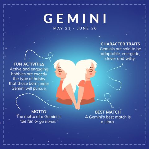 Gemini Traits: Activities, Best Zodiac Match & Motto - Online Star Register