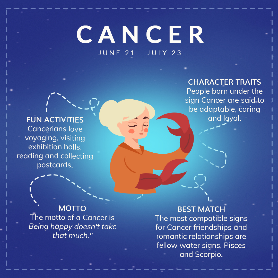 cancer traits