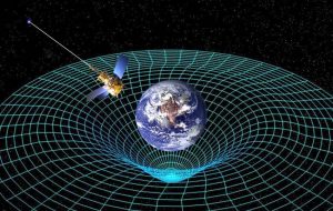 reconstruction graphique de la théorie de la relativité