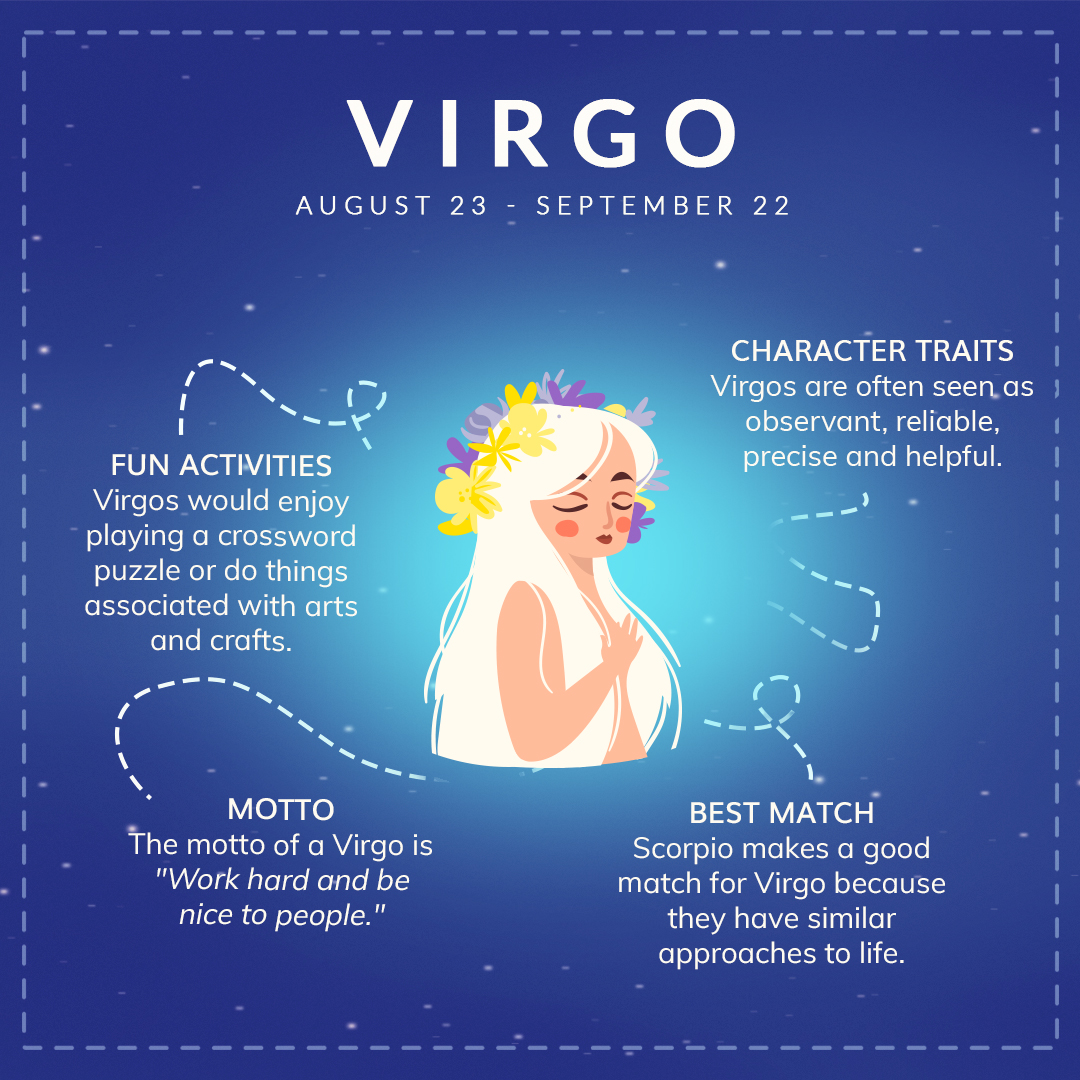 Virgo Traits: Explore Fun Activities, Best Zodiac Match & Motto