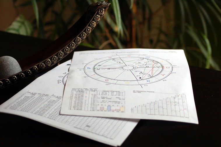 Astrologia tradiciona