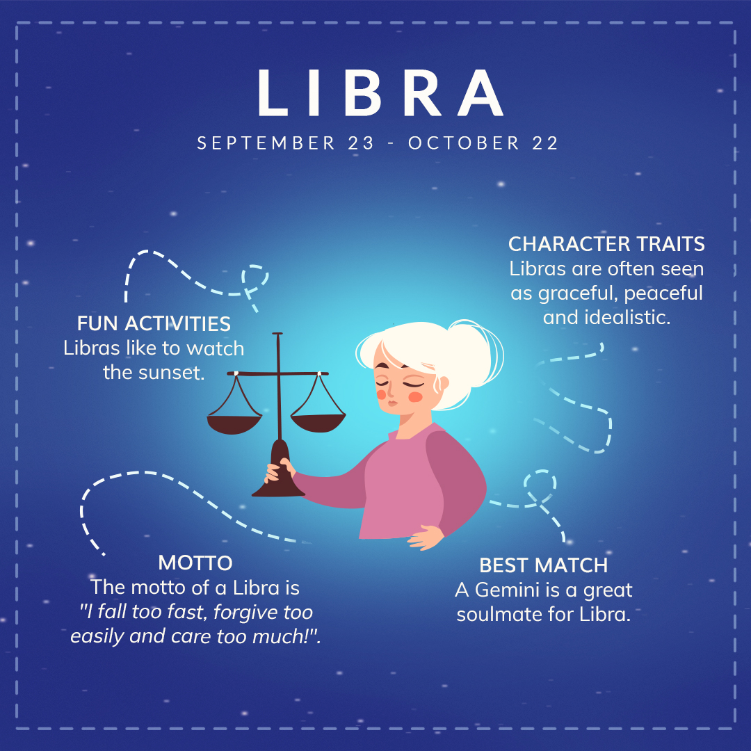 zodiac libra personality