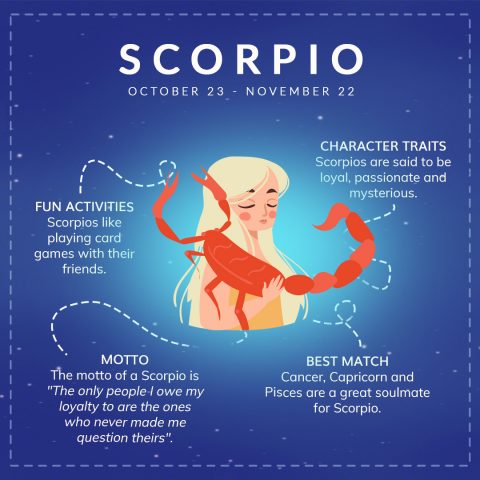 Scorpio traits: Explore Fun Activities, Best Zodiac Match & Motto