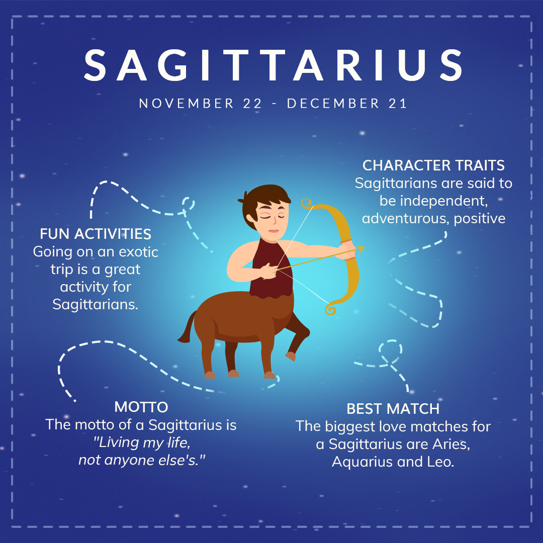 Zodiac Sagittarius 1080x1080px 