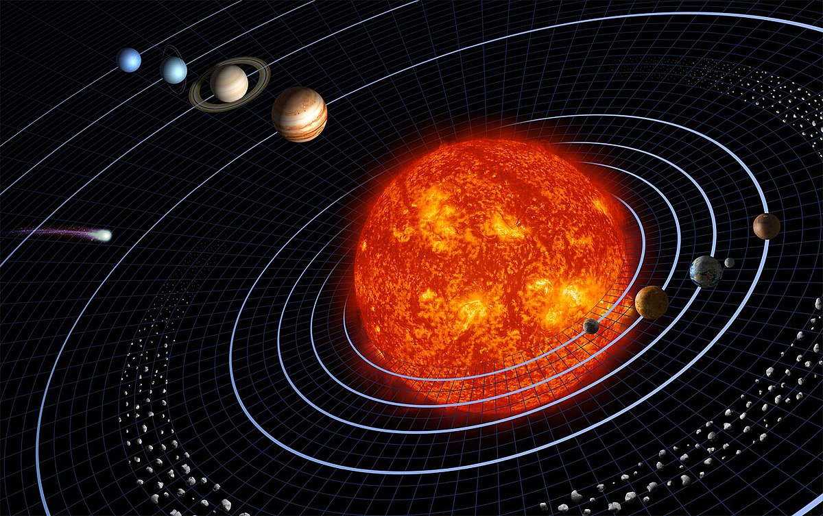 Astrologie, qu\'est-ce champ gravitationnel découvert