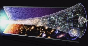 Expansion de l'univers: comment cela se passe-t-il et à quelle vitesse?