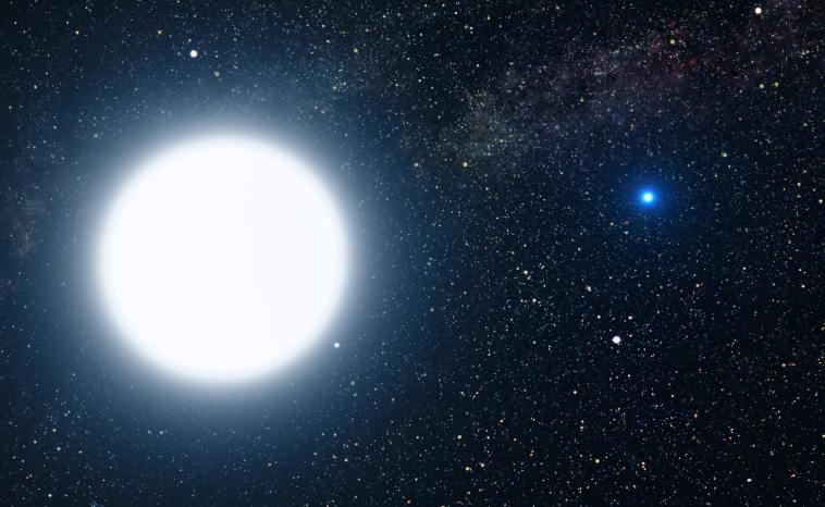 What Is a Binary Star System