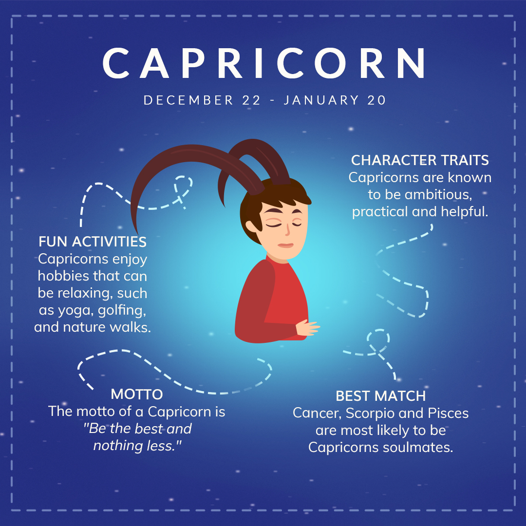 Capricorn Traits: Explore Fun Activities, Best Zodiac Match & Motto ...