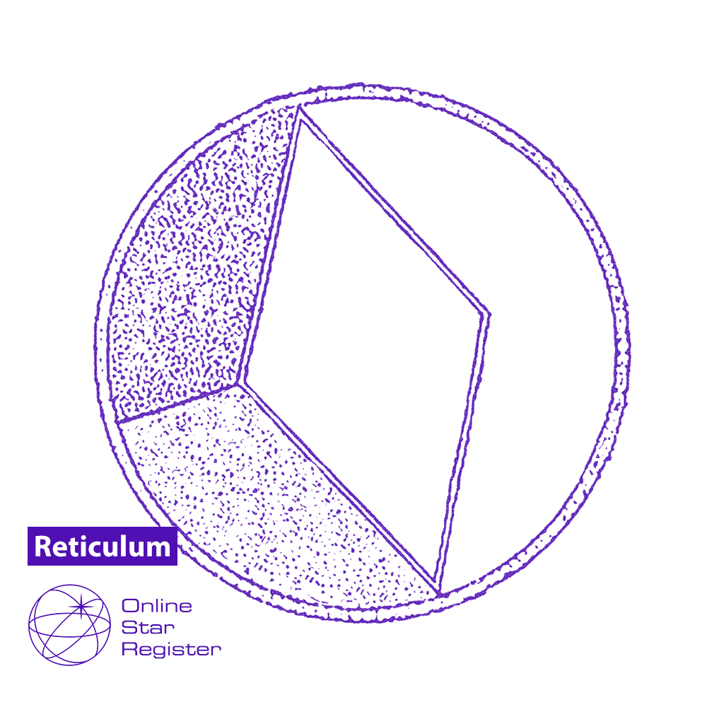 Constellation Reticulum: gift, map, coordinates and explanation