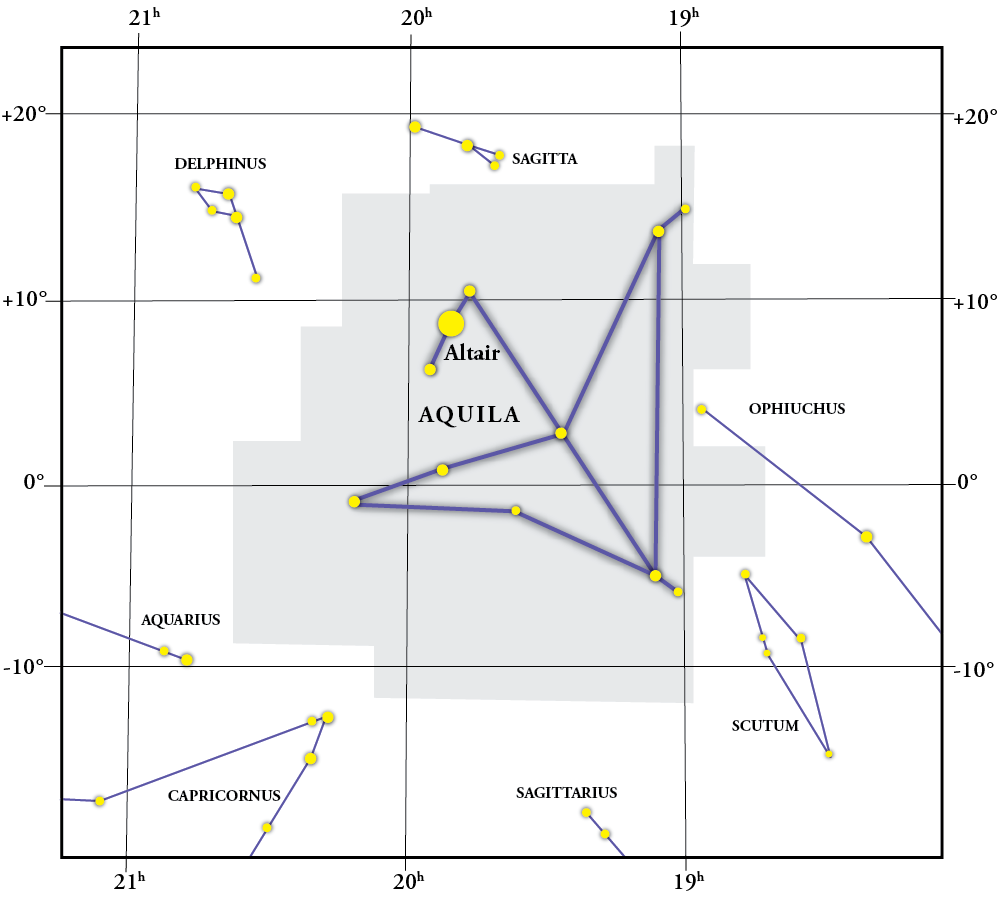 Mapa da constelação de Aquila