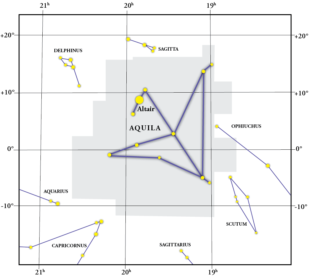 Aquila Kort over konstellationer