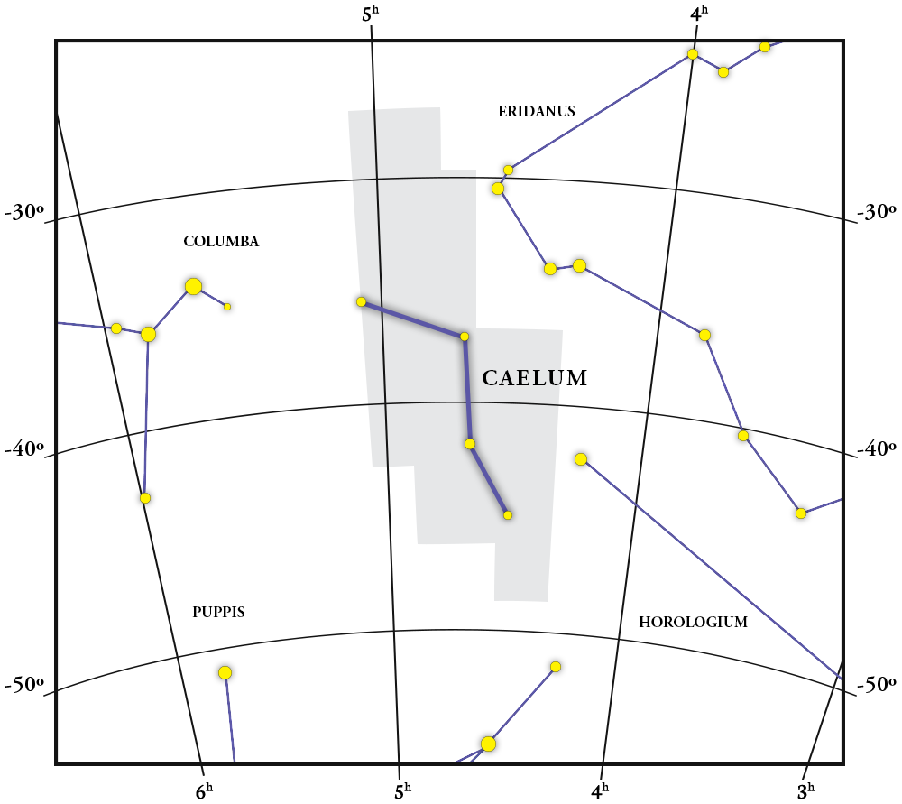 Caelum Karta över konstellationerna