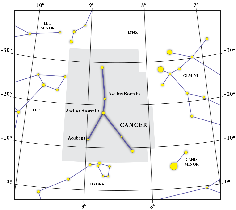 Mapa da constelação de Cancer