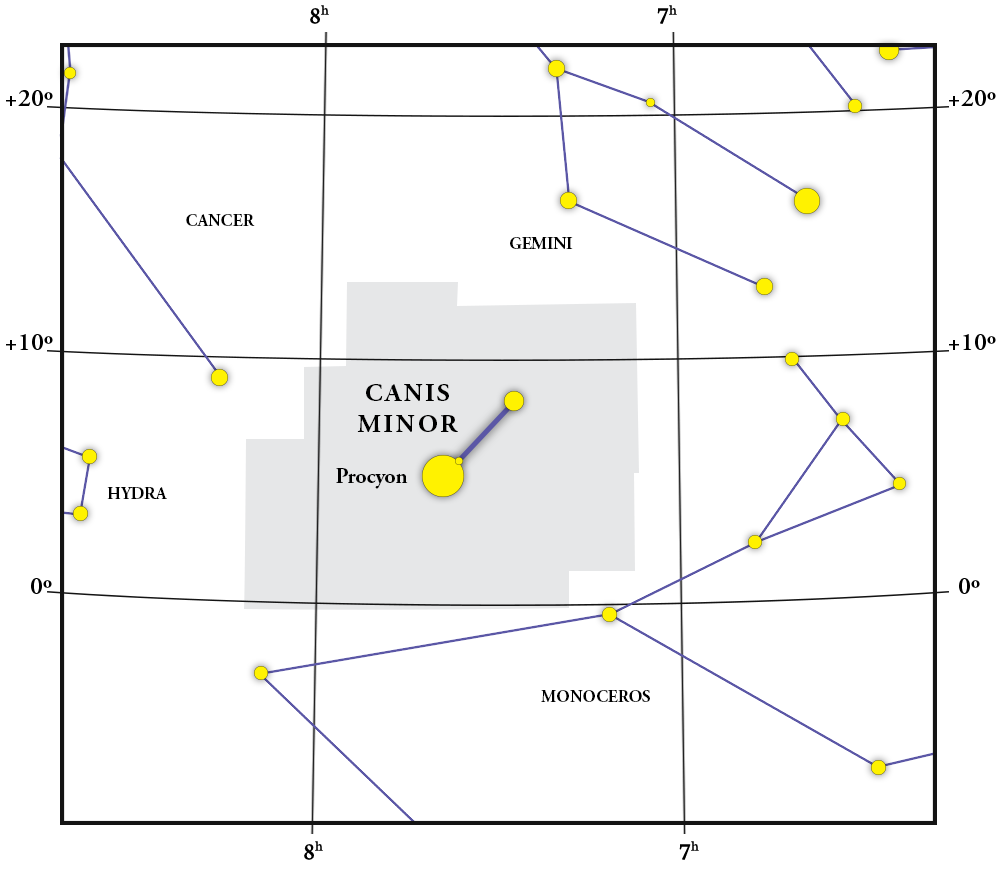 Mapa gwiazdozbioru Canis Minor