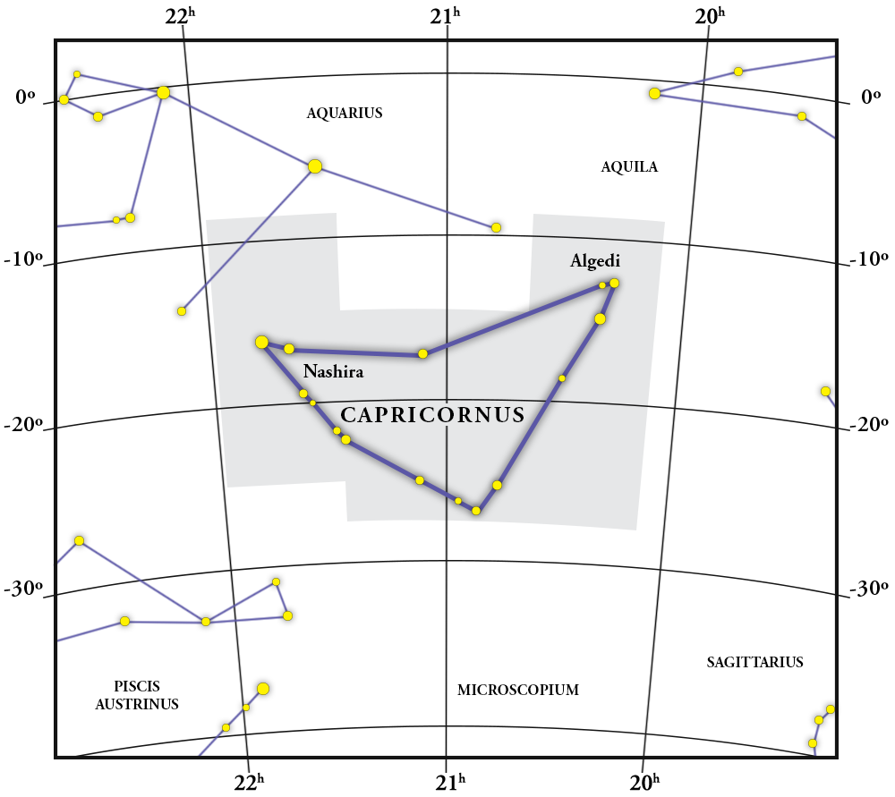 Capricornus Takımyıldızı Haritası