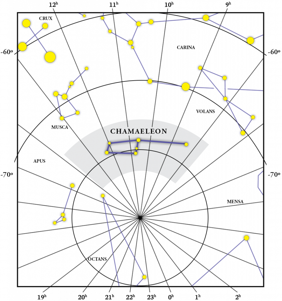 Chamaeleon Constellation Map